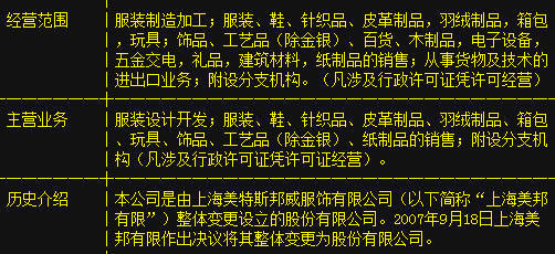 利好消息:美邦服飾 銀江股份 中金嶺南 西山煤電