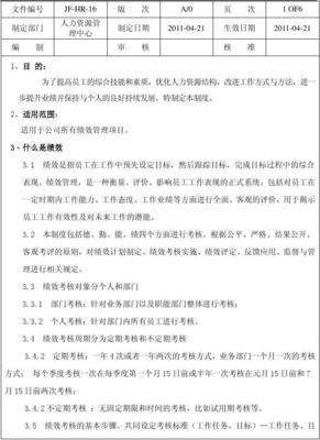 巨方木業(yè)制造(木制品)公司績效考核管理制度(DOC 7頁)