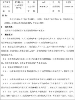 巨方木業(yè)制造(木制品)公司員工激勵管理制度